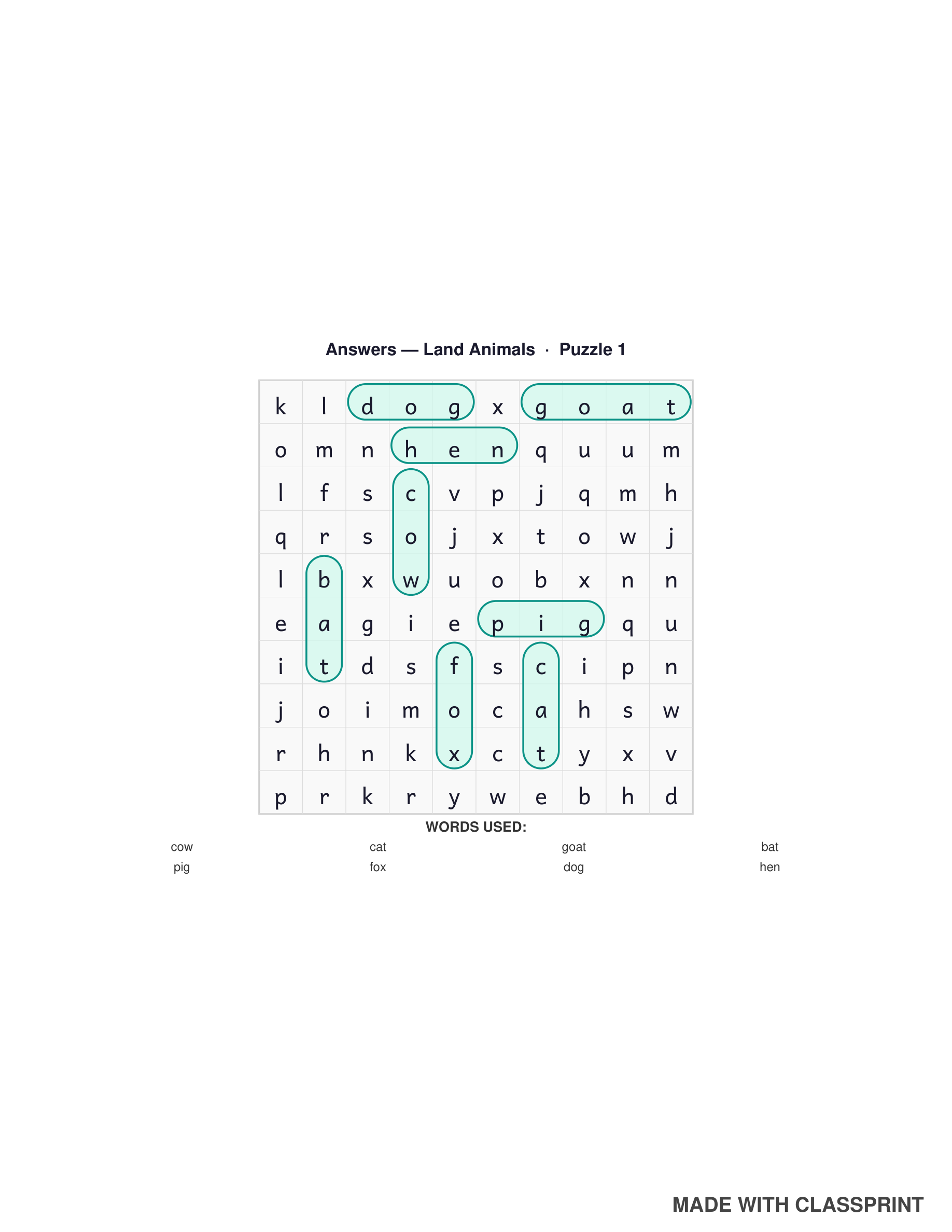 Kindergarten Word Search answer key page showing every word circled in the grid, included free with every ClassPrint Kindergarten Word Search puzzle
